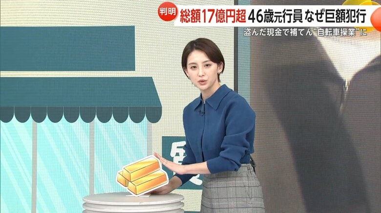 「金塊」を「現金化」させることを企てた今村容疑者