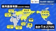 G7広島サミットまで50日切る　「被爆地で開催される意義大きい」 “核なき世界”へ前進を期待【広島発】