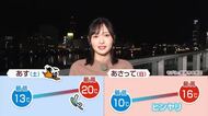週末の天気は？30日夜遅くから活発な雨雲が新潟県内全域に入る予想　31日は朝から夜にかけて発雷確率高くなる見込み　気象予報士の解説