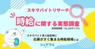 『シェアフル』スキマバイトリサーチ 、「時給」に関する実態調査を実施