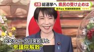 高市総理が衆院解散を正式表明　県民は何を思う？　「伝家の宝刀ってなんだ？」戸惑いの声　経済対策の推進求める意見も