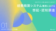 【カテゴリーブランディング白書 vol.1】「認知」と「想起」の深い溝。認知度1位はマネーフォワード（91.0%）も、想起では楽楽精算がトップに。BtoB購買の8割を左右する「0次選考」の正体とは？