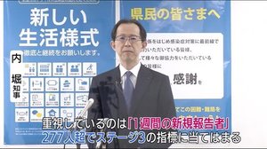 福島県はなぜステージ3”相当”なのか?ポイントは「直近1週間の新規感染者数」