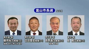 18日投開票 富山市長選挙 候補者走る!訴えヒートアップ