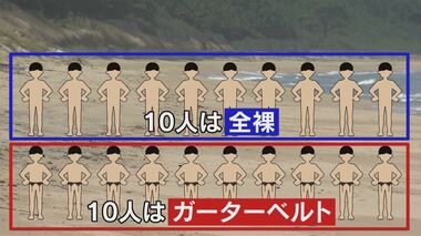 「10人が全裸、10人ガーターベルト」と通報…男約20人が下半身露出か 海岸が“出会いの…