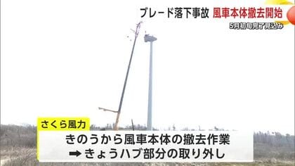 秋田市の発電用風車ブレード落下事故　風車本体の撤去作業始まる　5月初旬に全作業完了予定