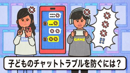 集団攻撃や個人情報を晒される…子どもを“チャットトラブル”の被害者・加害者にしない。家族で学べる「扱い方」のポイント