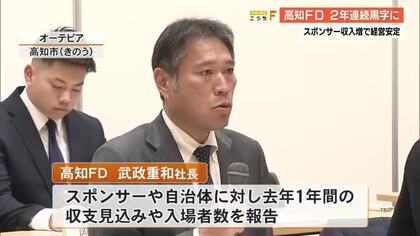 【高知FD】2年連続黒字の見込み、スポンサー収入増＆選手の移籍金などで経営安定