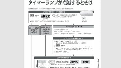 (画像提供:パナソニック)