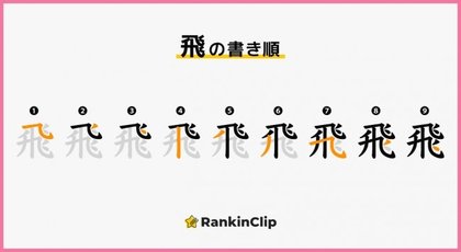 書き順が分かりづらい漢字ランキング をrankinclipが発表 1位は 凸 がランクイン