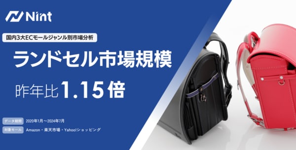 2020～2024年のランドセル市場、3大ECモールの売上と購買動向を調査