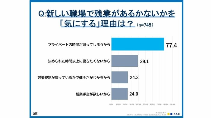 (提供:株式会社オロ)