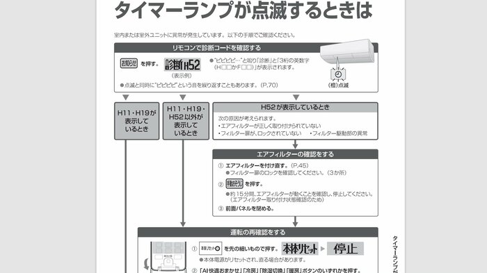 (画像提供:パナソニック)