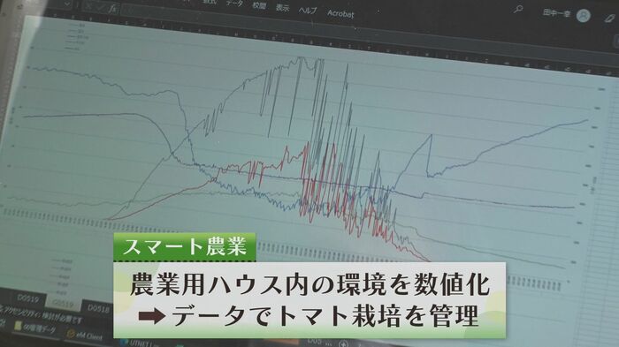 スマート農業を導入