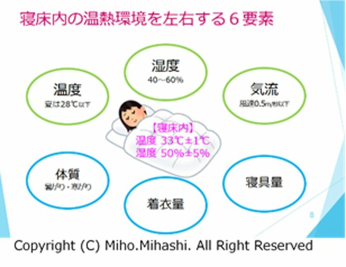 提供:三菱電機株式会社 霧ヶ峰広報
