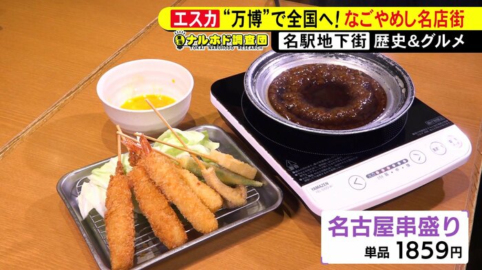 ニュースONE