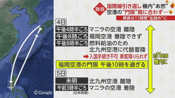 結局、福岡空港の“門限”を過ぎ、出発地に引き返すことに…