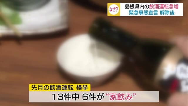 島根県で飲酒運転が急増 新型コロナ自粛解除が影響か?