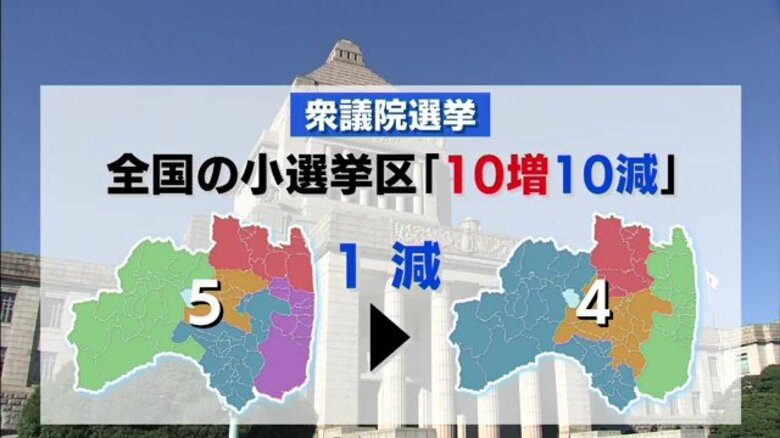 《選挙のギモン》小選挙区の区割りが変更に　「一票の格差」を是正　票の重みを平等にするための変更｜FNNプライムオンライン