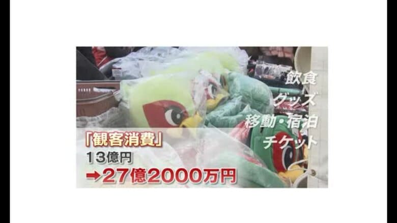 ファジＪ１昇格の経済波及効果はどこまで？にぎわい創出も「チケット即完売」が限界点【急上昇N岡山】｜FNNプライムオンライン