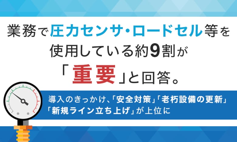 業務で圧力センサ・ロードセル等を使用している約9割が「重要」と回答。導入のきっかけ、「安全対策」「老朽設備の更新」「新規ライン立ち上げ」が上位に