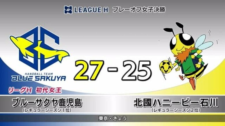 霧島市が活動拠点のブルーサクヤ鹿児島　ハンドボールリーグH初代女王に｜FNNプライムオンライン