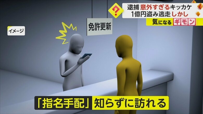 【意外すぎるキッカケ】逃走中の1億円窃盗犯　免許センターで御用　”指名手配”知らず運転免許更新に訪れる　栃木｜FNNプライムオンライン