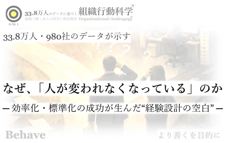 なぜ、どの企業でも「人が変われなくなっている」のか（組織行動科学(R) 33.8万人・980社の分析より）