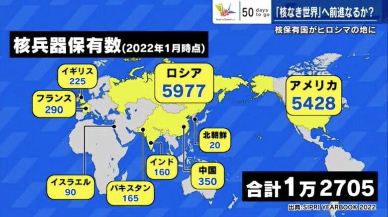 G7広島サミットまで50日切る　「被爆地で開催される意義大きい」 “核なき世界”へ前進を期待【広島発】｜FNNプライムオンライン