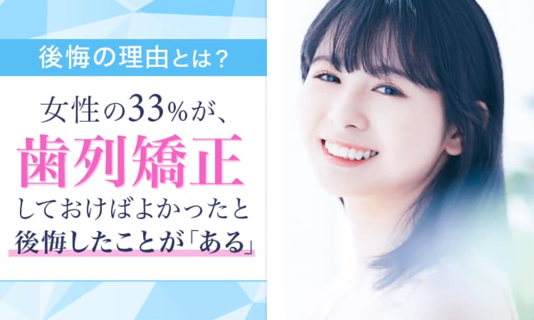 【後悔の理由とは?】女性の33%が、歯列矯正しておけばよかったと後悔したことが「ある」