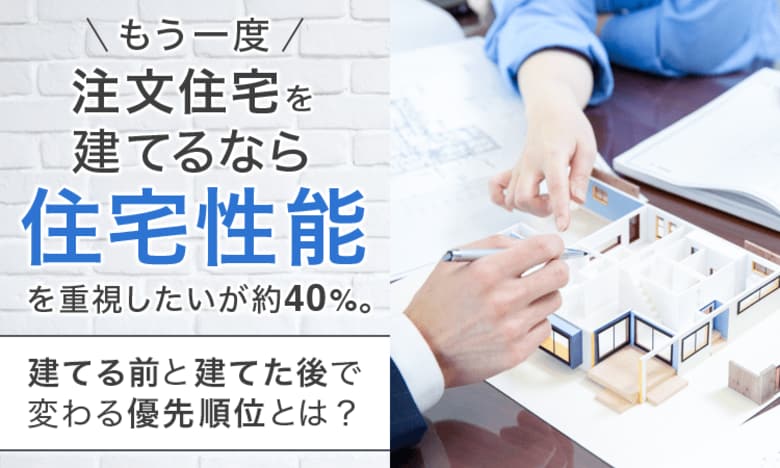 もう一度注文住宅を建てるなら「住宅性能」を重視したいが約40％。建てる前と建てた後で変わる優先順位とは？
