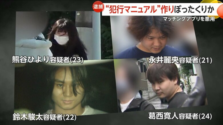 「女性経験少ない人」ぼったくりマニュアルで組織的犯行か…マッチングアプリ詐欺で鈴木駿太容疑者（22）ら犯行Gメンバー逮捕　東京｜FNNプライムオンライン