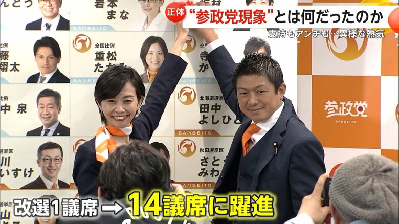 「日本人ファースト」参政党現象とは何だったのか？「差別で人が死ぬ！」と批判の声も…選挙戦最終日に支持者もアンチも含め2万人集まった異様な熱気の正体｜FNNプライムオンライン