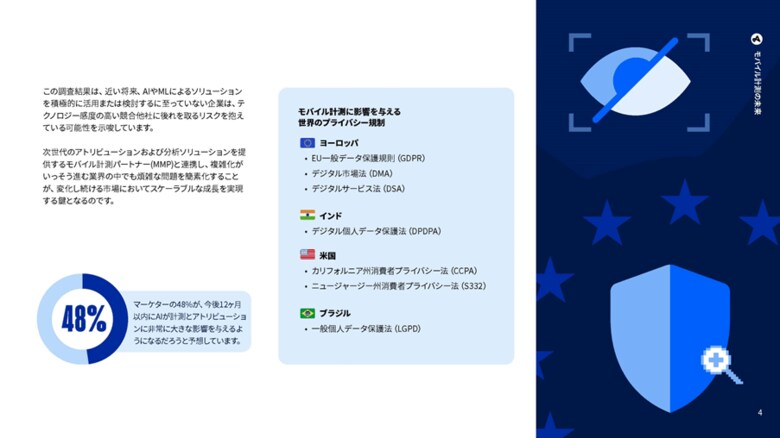 Adjust、モバイル広告最適化の新技術を紹介する最新レポート「モバイル計測の未来」を発表