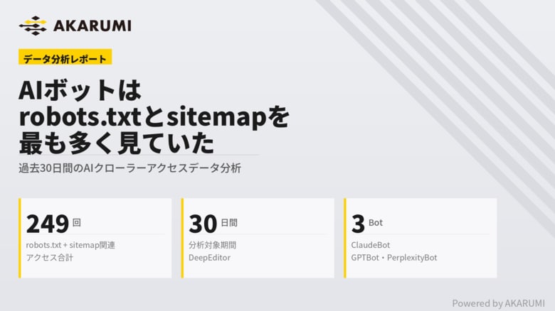 【AKARUMI INSGIHTS】AIボットは「robots.txt」と「sitemap」を最も多く確認｜アクセス解析レポート