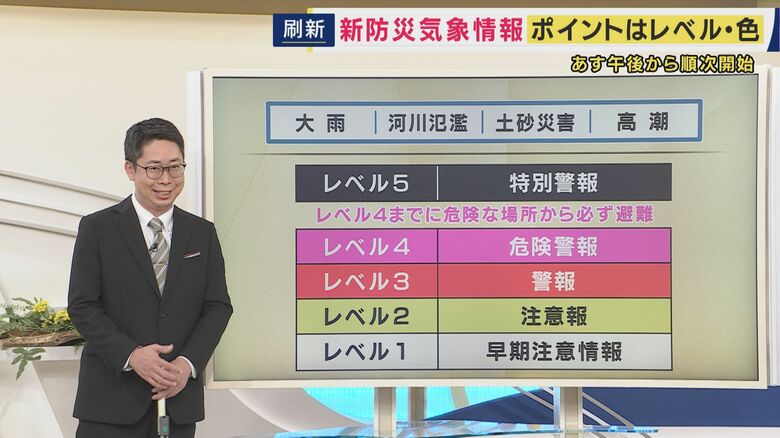 【解説】「レベル3で逃げてください」　新防災気象情報、5月28日午後からスタート｜FNNプライムオンライン
