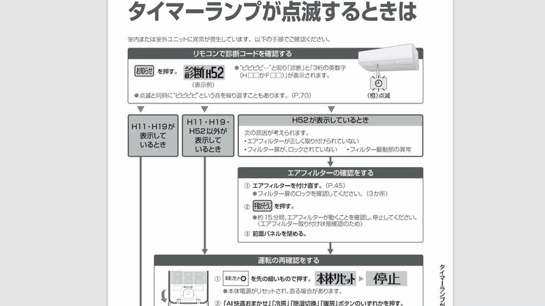 （画像提供：パナソニック）