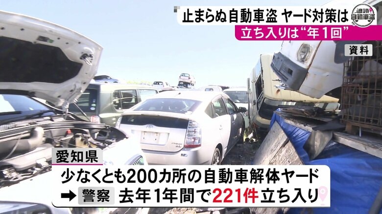 ニュースONE