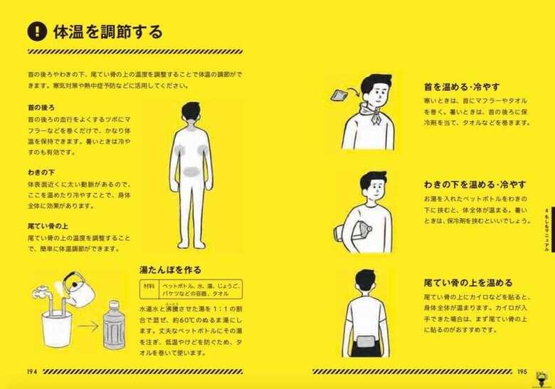 （出典：東京防災）