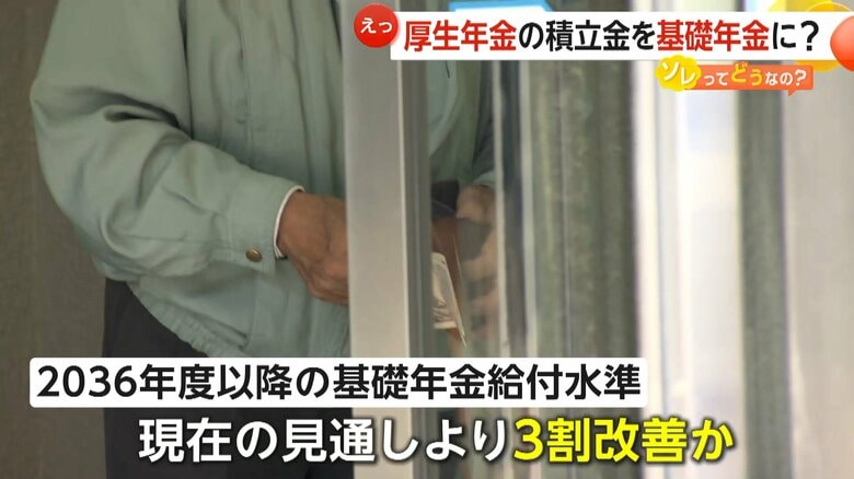 現在の見通しより3割改善する見通しの2036年度以降の基礎年金の給付水準