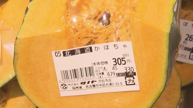 ニュースONE