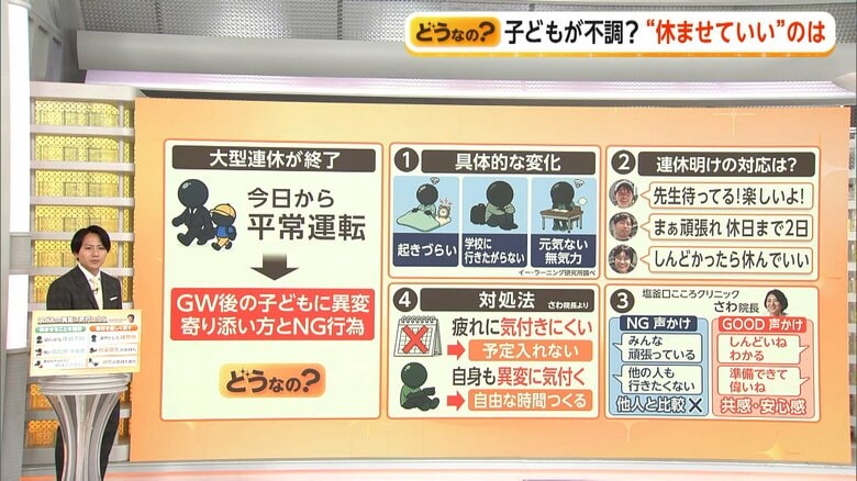 ゴールデンウィーク明けの子どもの異変に気づいたときには人と比べるような声かけはNG