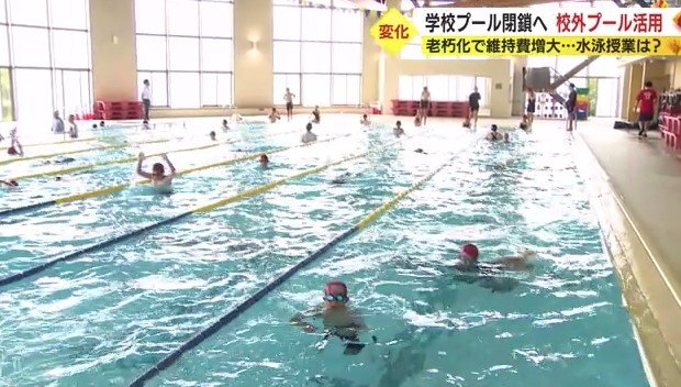 全天候型の屋内プール