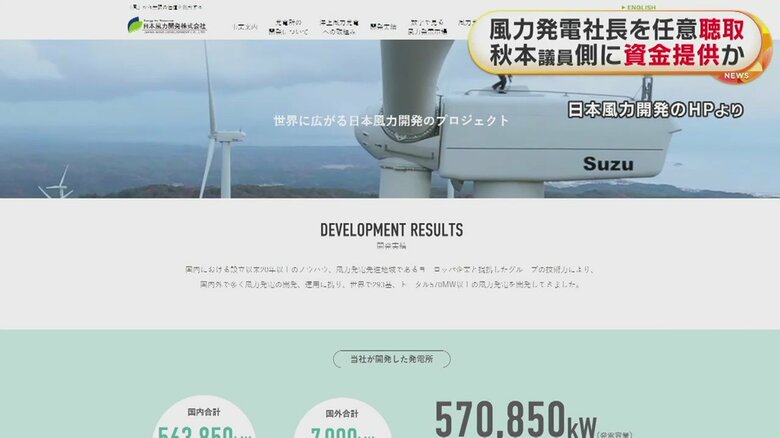 「日本風力開発」のHP