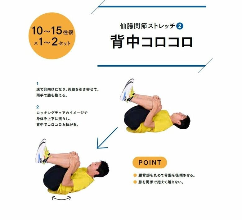 『厚底シューズ時代の新・体幹ランニング』より