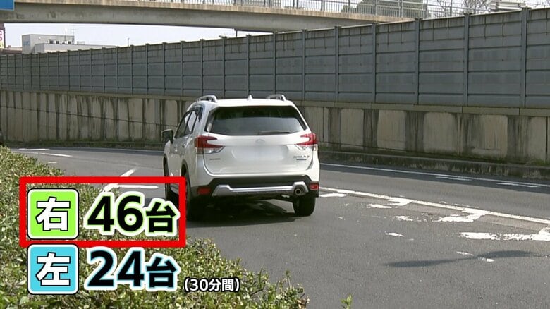 右ウインカーが左ウインカーのほぼ2倍