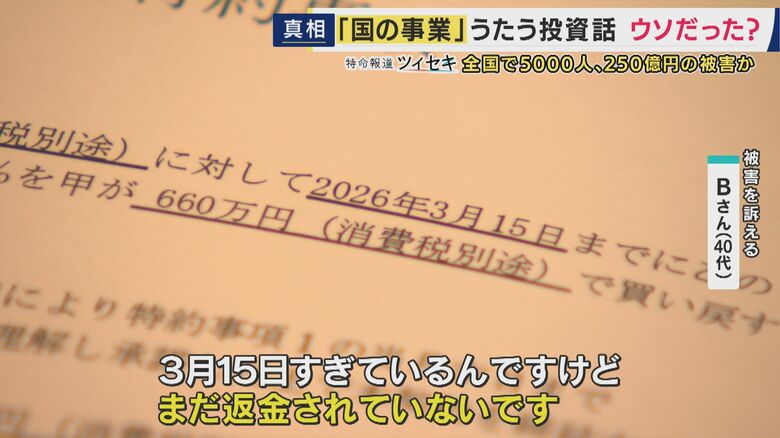 Bさんの契約書