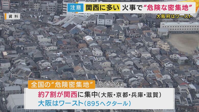 危険な密集地ワーストの大阪府