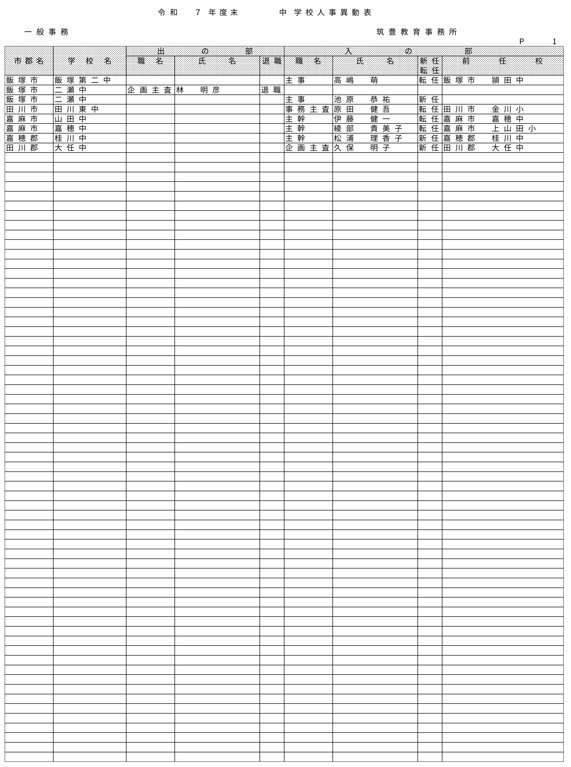 （筑豊教育事務所／小・中・義務教育学校）