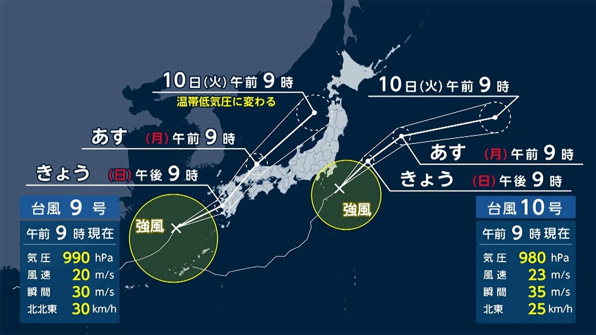 台風9 10号が列島に 関東大雨警戒 九州夜に上陸へ